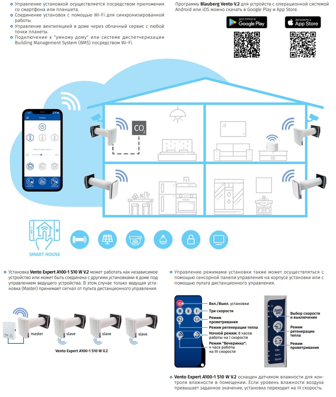 BLAUBERG VENTO EXPERT A100-1 S10 W V2 С WI-FI